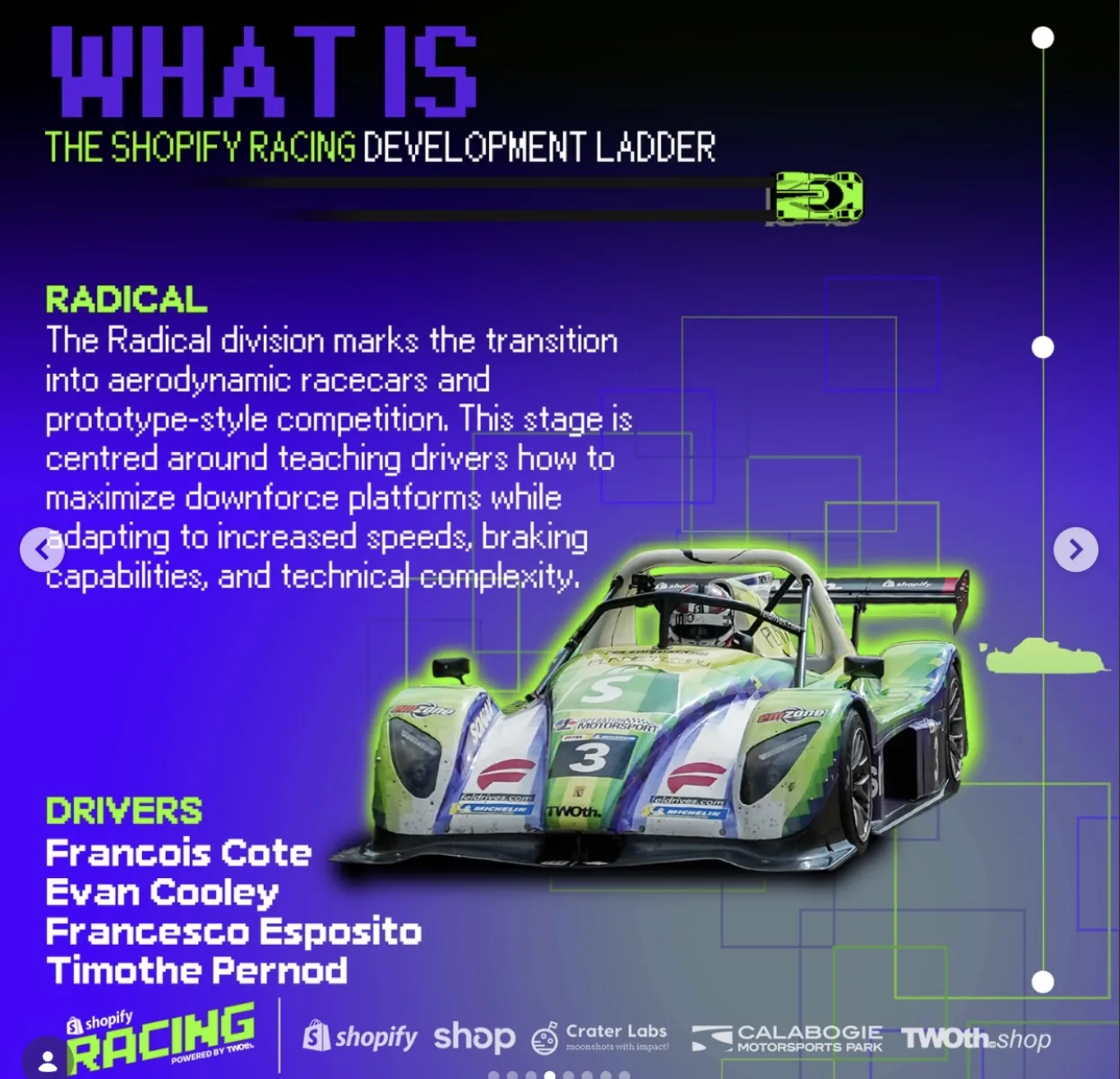 Shopify Racing Development Ladder graphic showing the Radical division with drivers Francois Cote, Evan Cooley, Francesco Esposito and Timothe Pernod